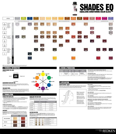 redken shades e q gloss|redken hair color chart.